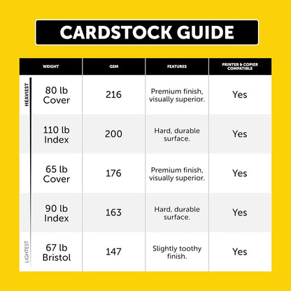 Neenah Index Cardstock, 8.5" x 11", 90 lb./163 gsm, White, 300 Sheets, Lightweight, 94 Brightness - EXTRA SHEETS, MORE VALUE! (91437)
