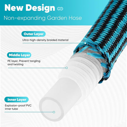 Garden Hose 50ft, Non-Expanding Water Hose Ultra Lightweight, Kink-Free, Sturdy, Flexible, Abrasion Resistant Hose for Yard, Lawn, Outdoor, Marine and Camper